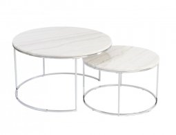 Lormont satsbord soffbord